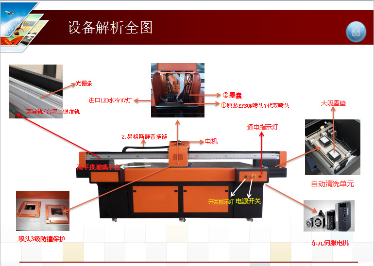 設備解析圖片2513