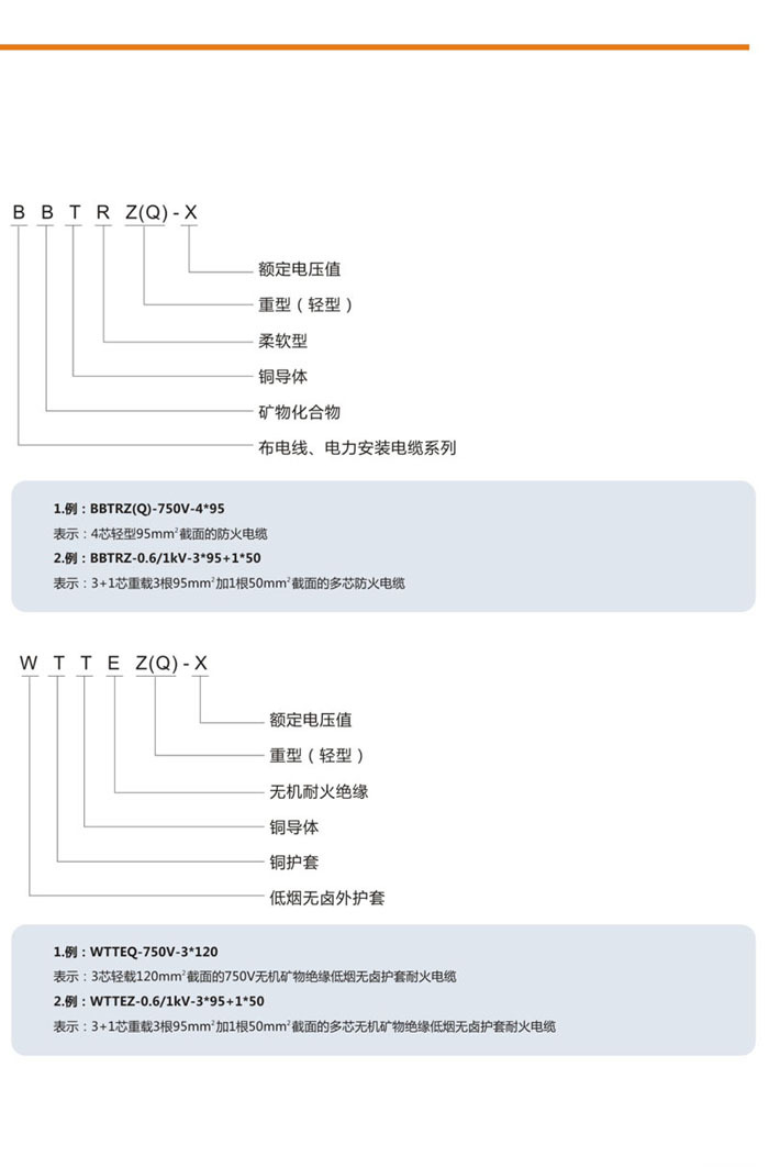 无机矿物绝缘电缆手册2014-广东南缆电缆有限公司-18-1