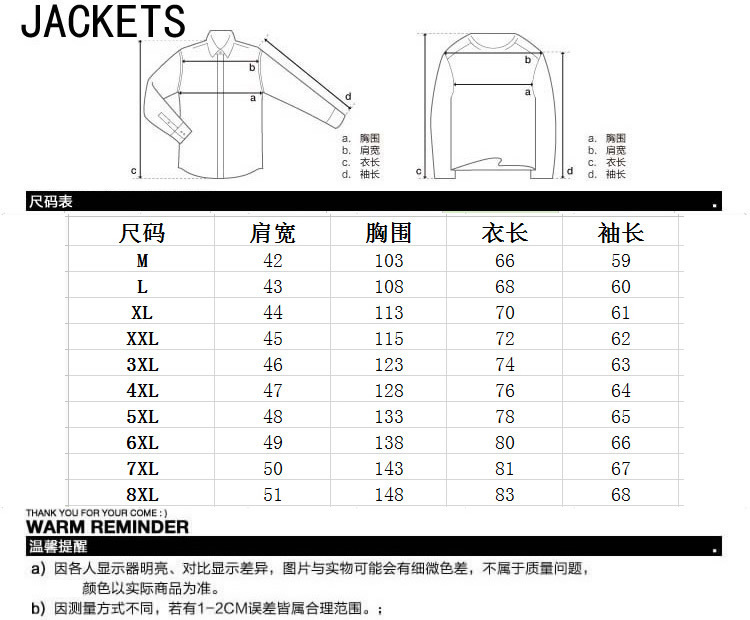 尺碼表