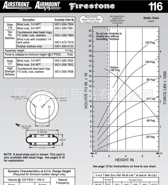 美国原装凡士通FIRESTONE空气弹簧W01-358-0133 气囊 气动驱动器