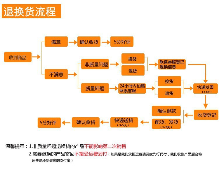 2019新款实验室输送式LED丝印UV固化机PCB板专用UV光固机批发