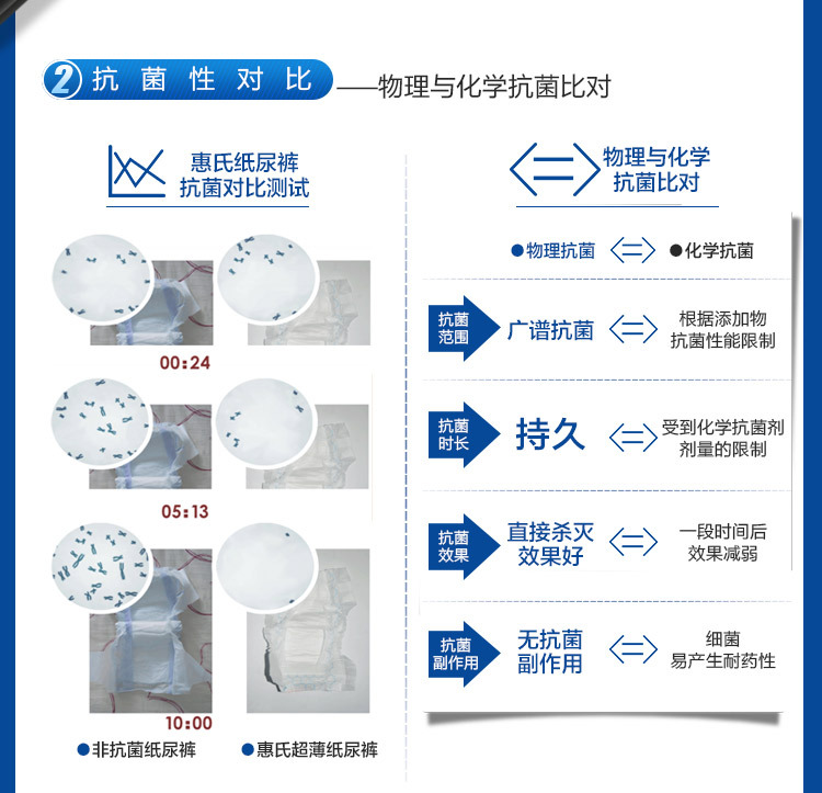 详情 (7)