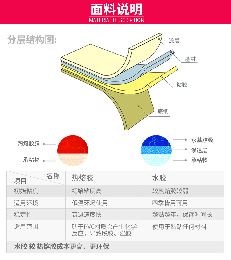 热敏标签_07