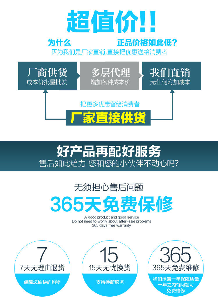 增加