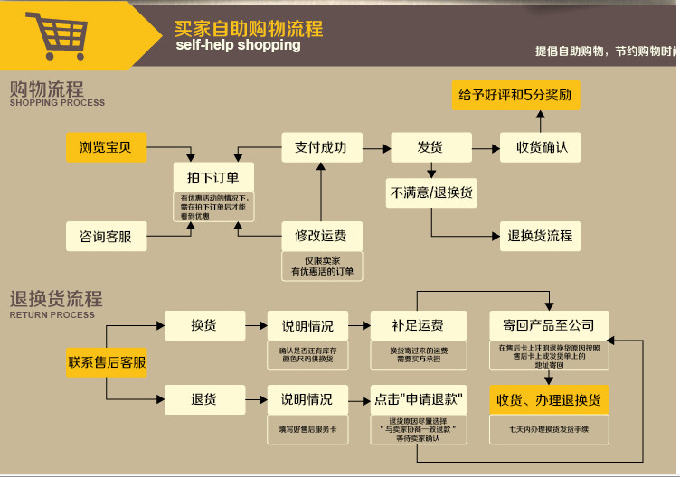 QQ截图20160125224543