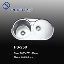 ���P�ϴ���蝍������ˮ��A��Сˮ�ێ��rˮ�巿܇ϴ��̨��ϴ��