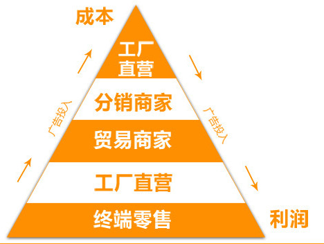 截图20160704204027