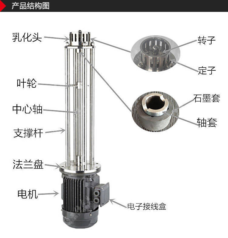 乳化机_08