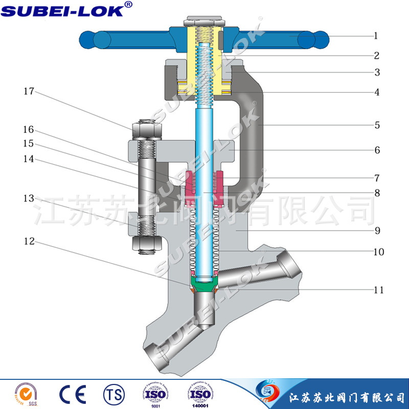 供应氢气波纹管截止阀 零泄漏锻钢波纹截止阀