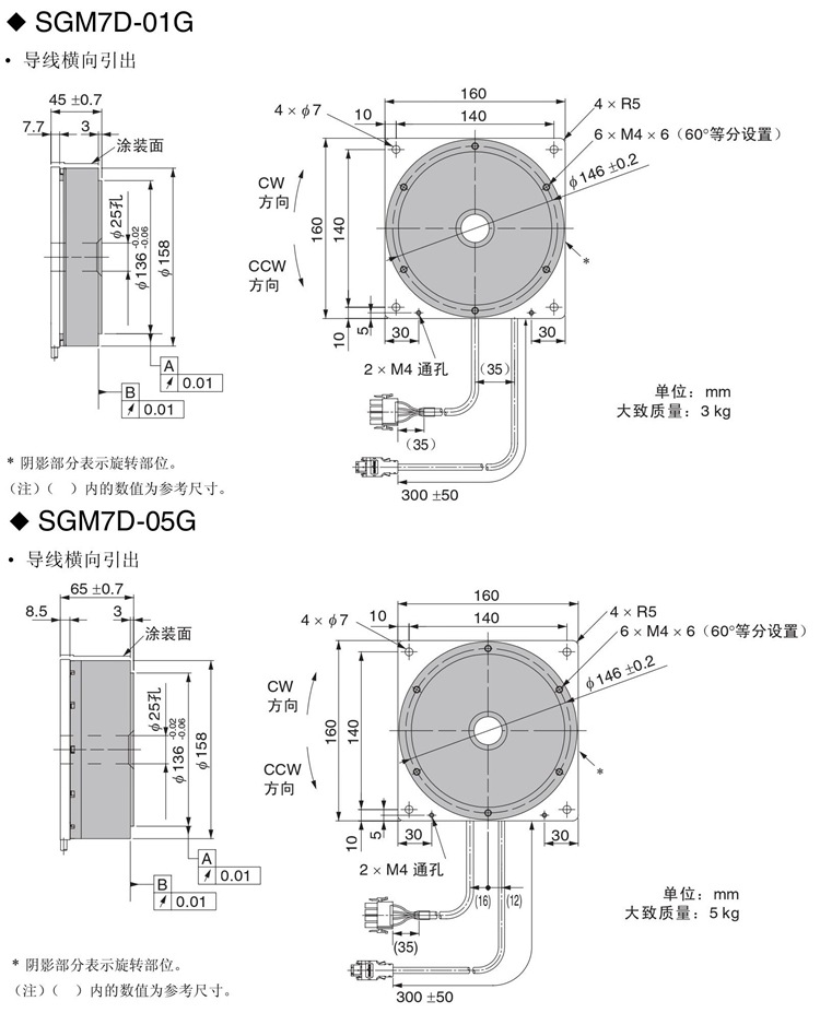 7-安川SGM7D-01-05G直驱伺服电机外形尺寸