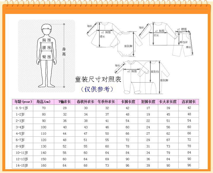 衣服尺寸圖