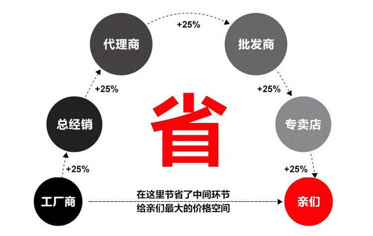 兒童網鞋_25