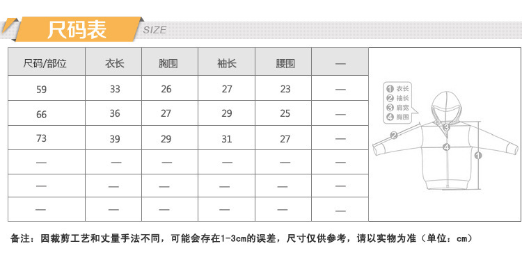 3066412545_1476396886