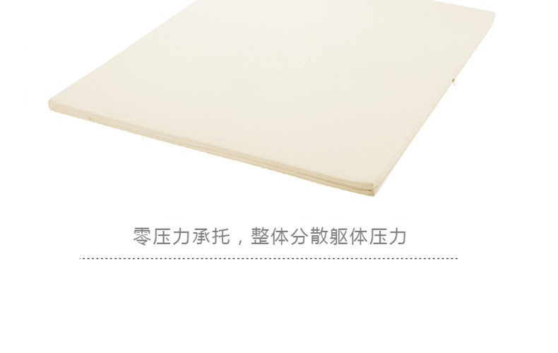 LINNA琳納純天然乳膠床墊1米8雙人款S-BZ181516
