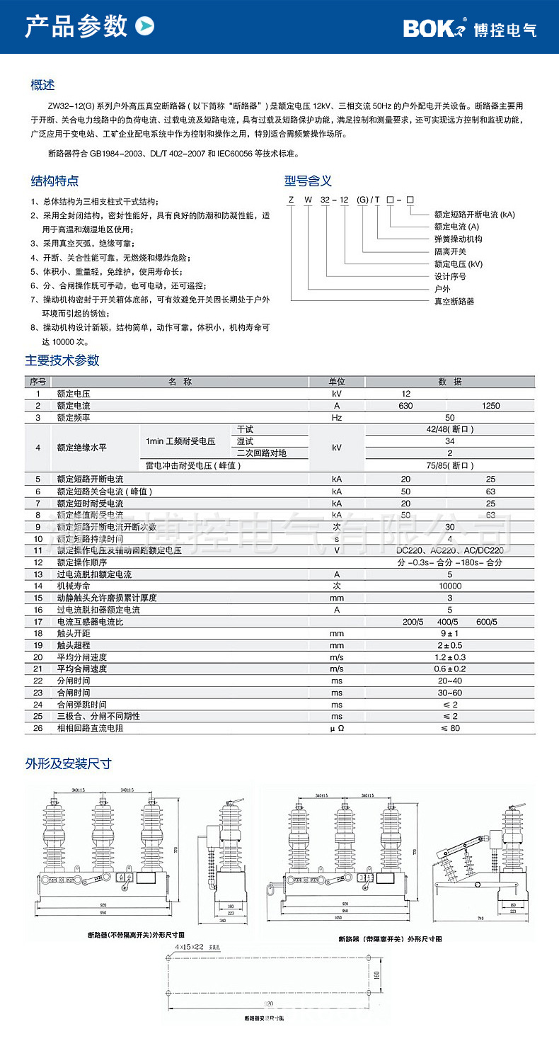 ZW32参数