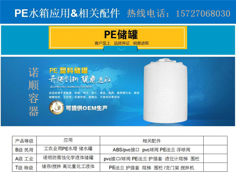 水箱储罐级别应用1 (36)