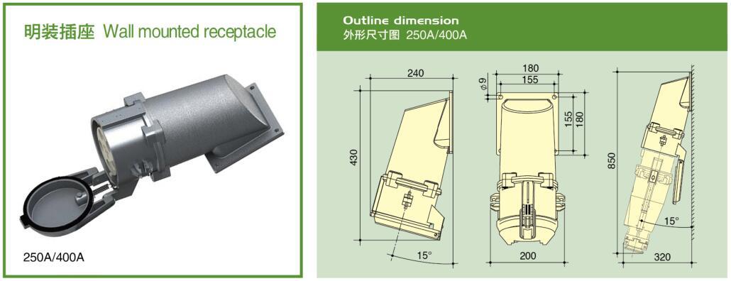 400A明装插座