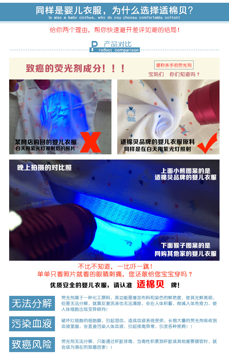 Coffret cadeau pour nouveau-né Le coton biologique - Ref 1963954 Image 11