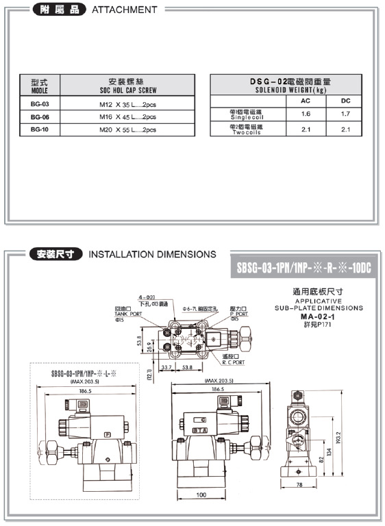 SBSG-2