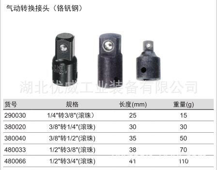 GENIUS天赋工具气动转换接头（铬钒钢）290030-480066