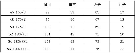 尺碼
