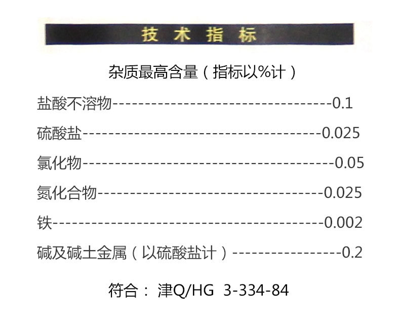 氢氧化铜参数