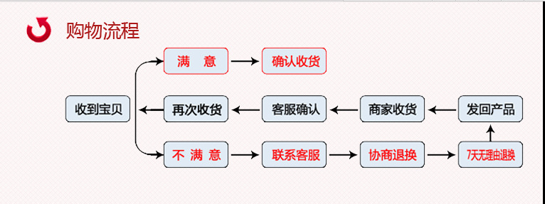 QQ图片20160224112106