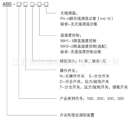 ASD型号说明