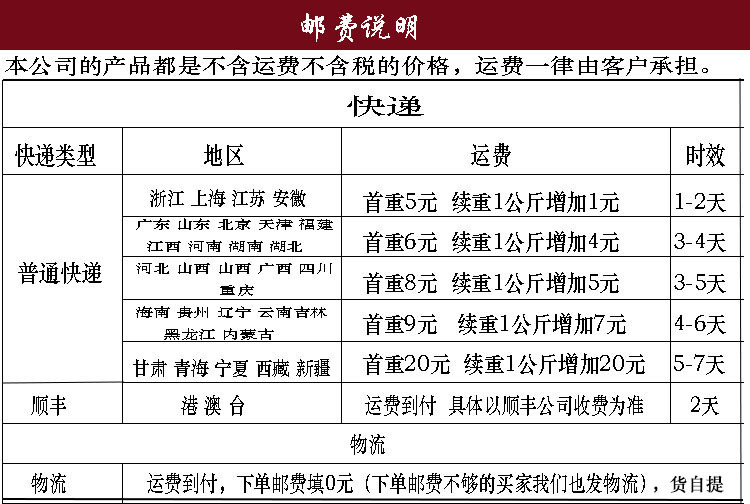 邮资说明