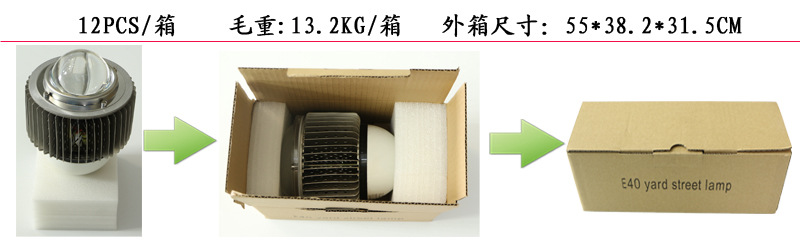 KW-SE50W球泡燈包裝