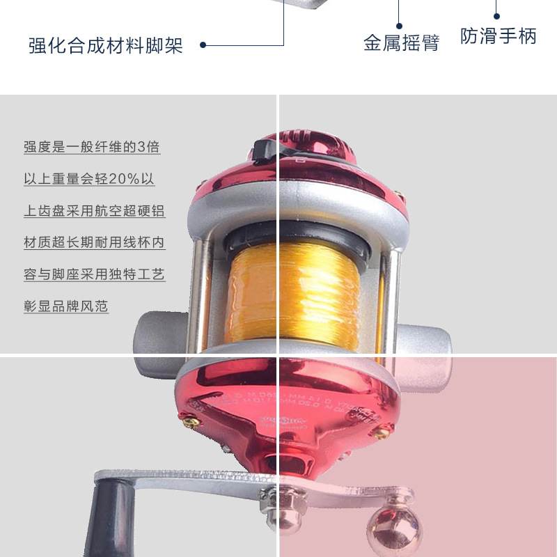 aeProduct.getSubject()