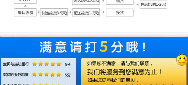 退换货说明_04