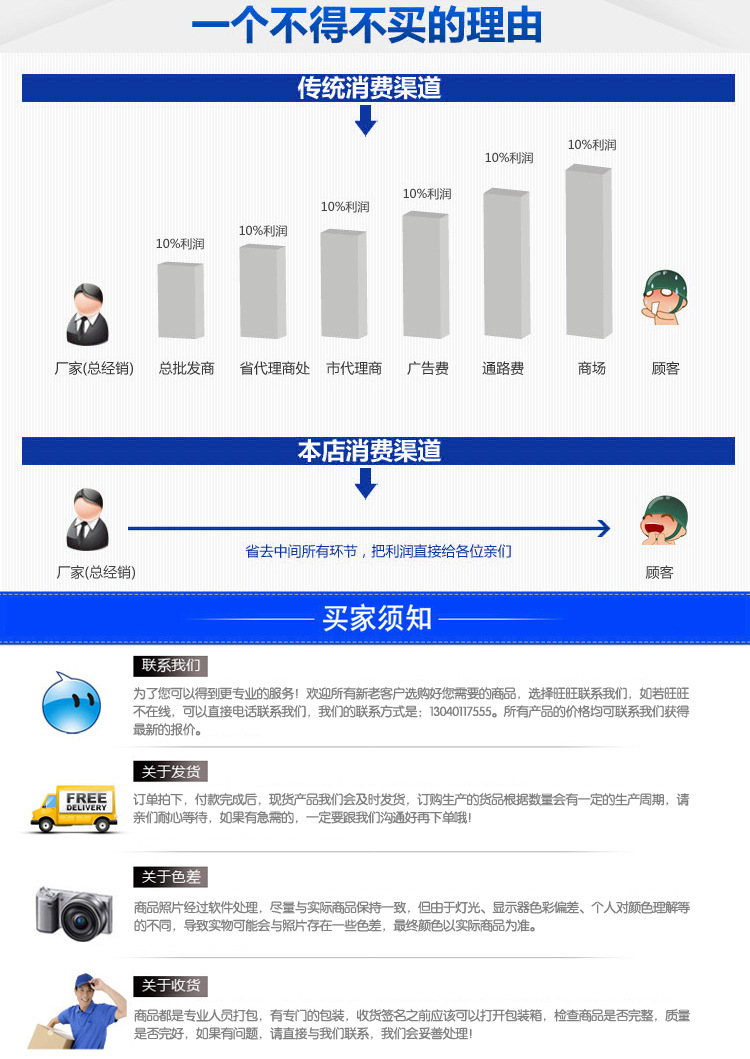 不得不買的理由