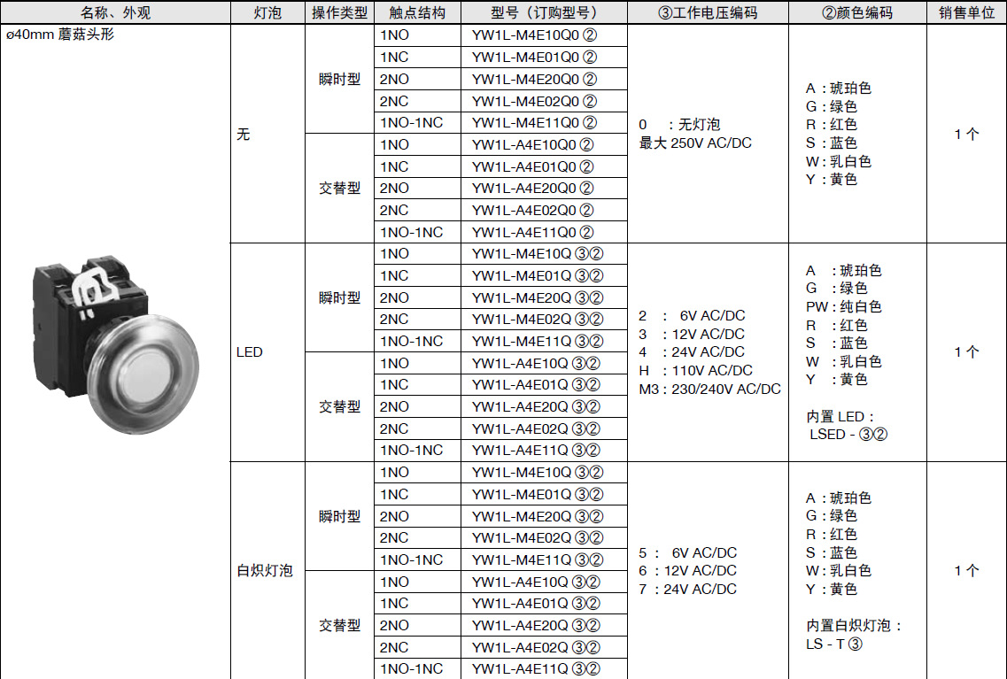 Yw1b A4e01ryw1b A4e10g和泉正品idec 阿里巴巴 