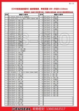 ����100���⏽D&le;110�M��CHO�Ǽ��ͷ�Ҏ��� �ͷⳬ�Ќ�ُ��