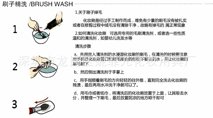 化妆刷硅胶洗脸刷洁面刷仪3d双面洗脸刷手动洗面刷清洁刷清洁毛孔详情21