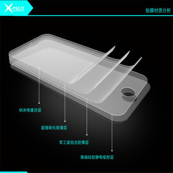 Pe self-adhesive protective film three-layer transparent plastic…