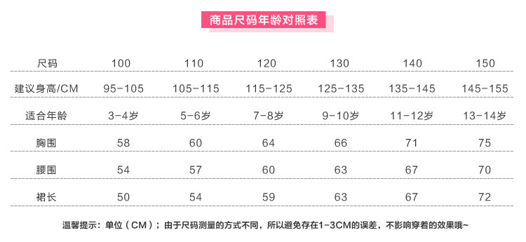 Robes pour fille - Ref 2046320 Image 31