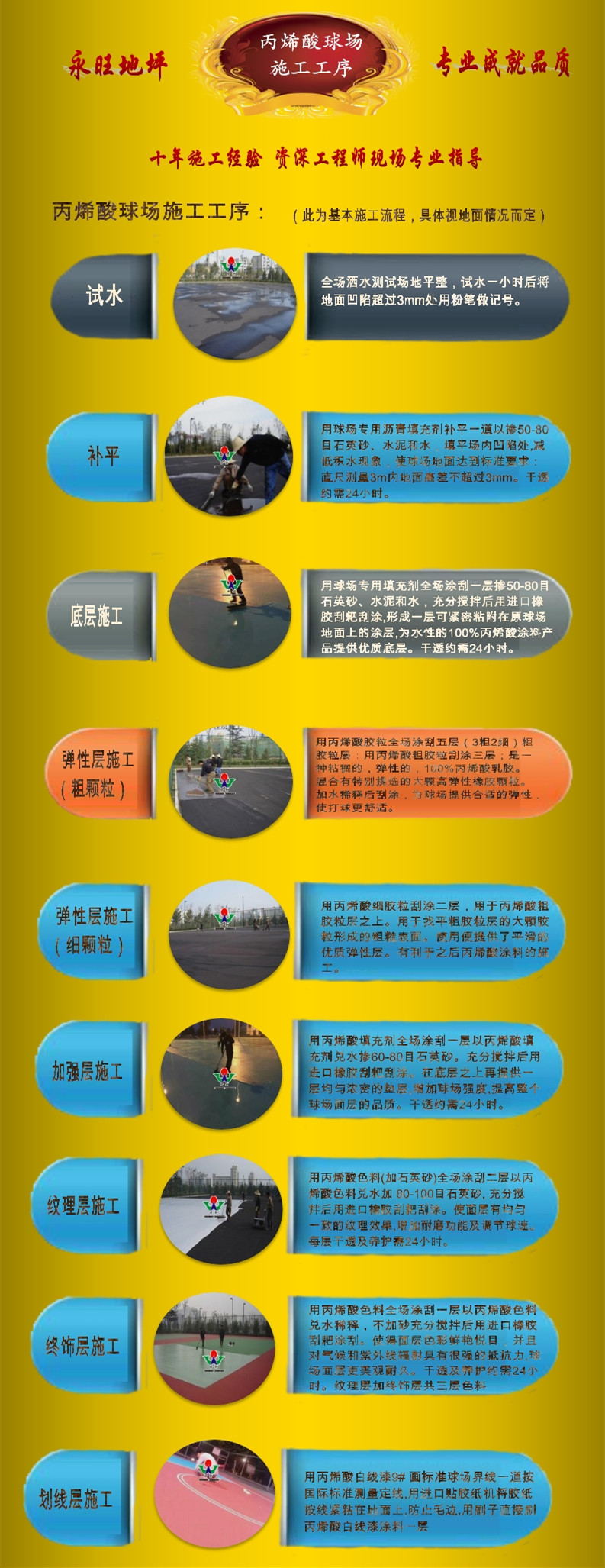 丙烯酸球場施工工序