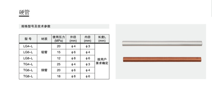 厂家直销 LG4 TG4硬管 优质硬管