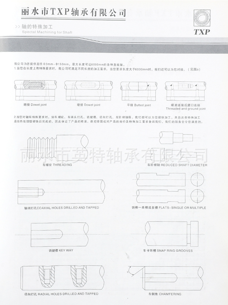 轴承详情页_03     光轴