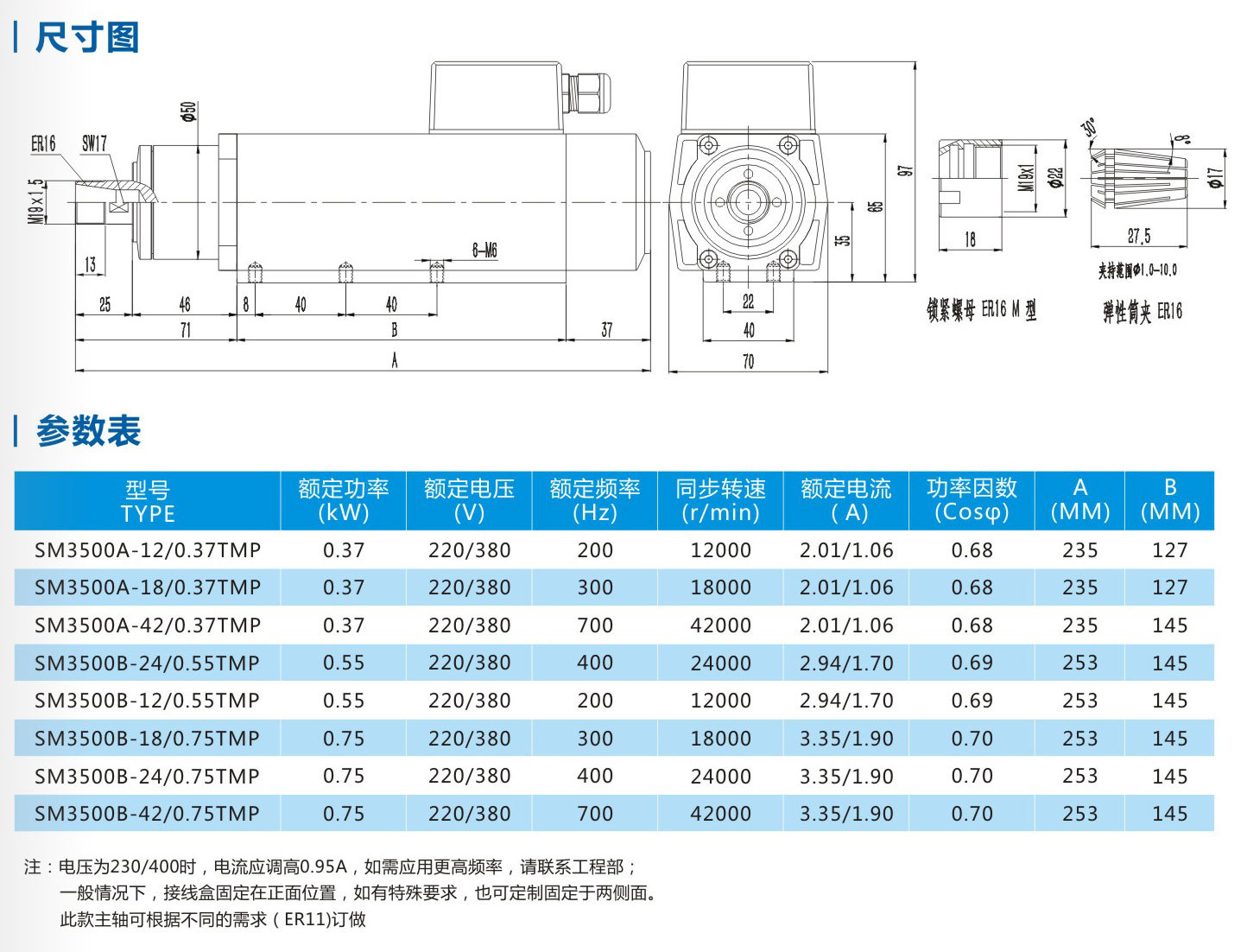 YSA意萨进口雕刻钻孔铣削铣槽开槽高速主轴电机S350 开槽主轴,主轴电机,雕刻主轴,切割主轴,开料主轴