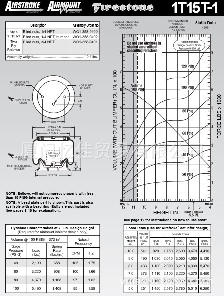 FIRESTONE 凡士通全系列 W01-358-9401 橡胶空气弹簧气动隔振器