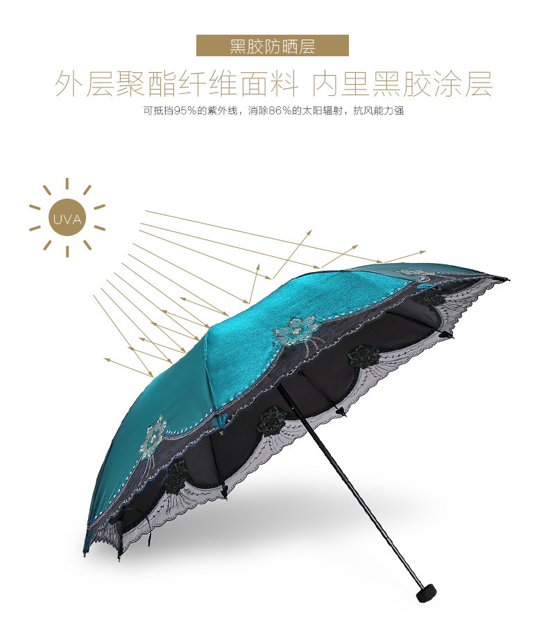 雨伞详情_04