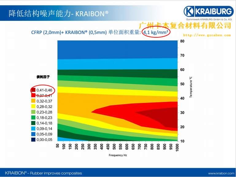 ¹KRAIBONSUT9609/24ϲϼ췢