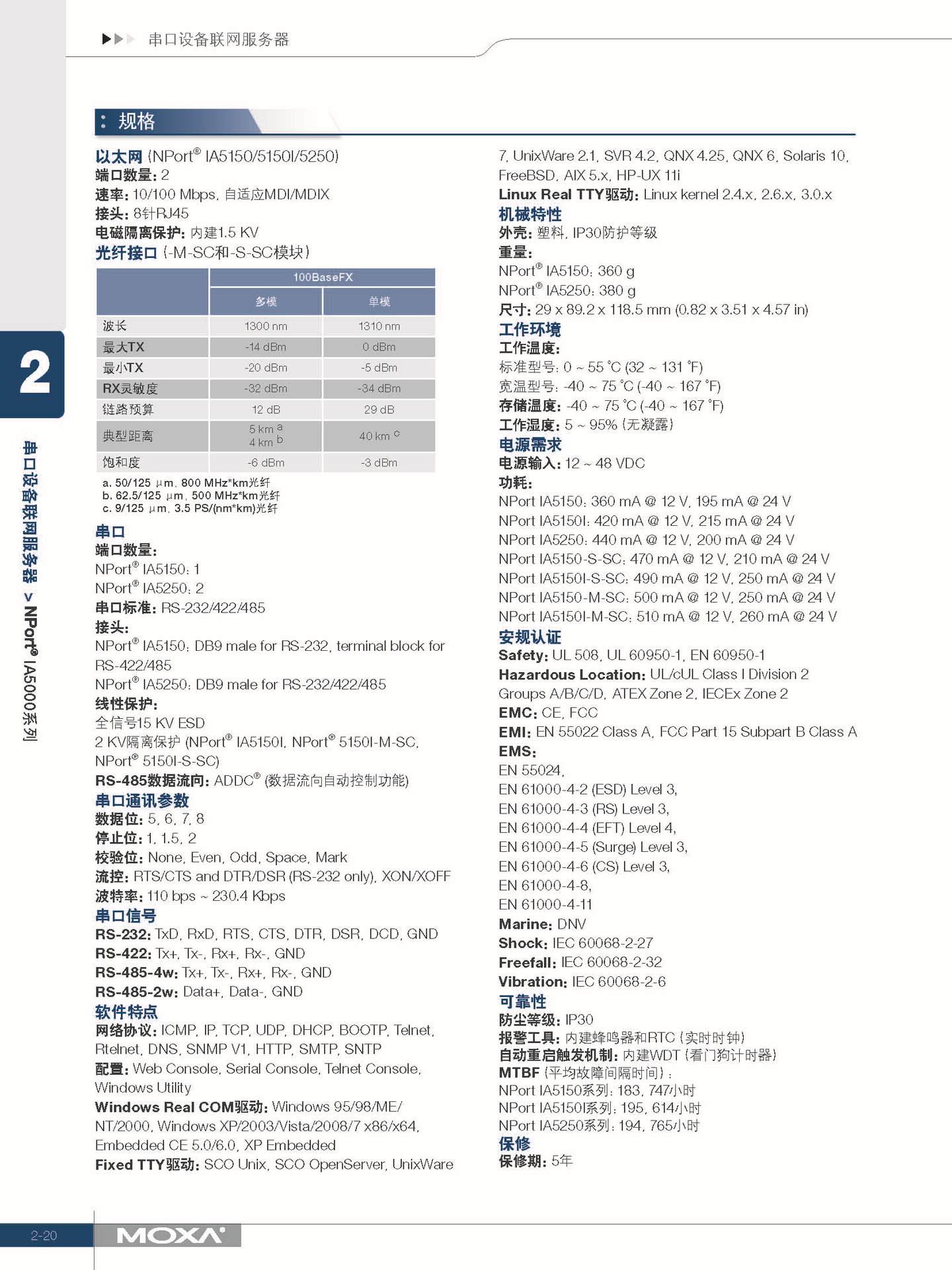 摩莎/moxa NPort IA5150/5250 工业级串口 设备联网服务器 迈森 moxa交换机售后,moxa交换机排名,工业交换机质量,工业交换机规格,工业交换机售后