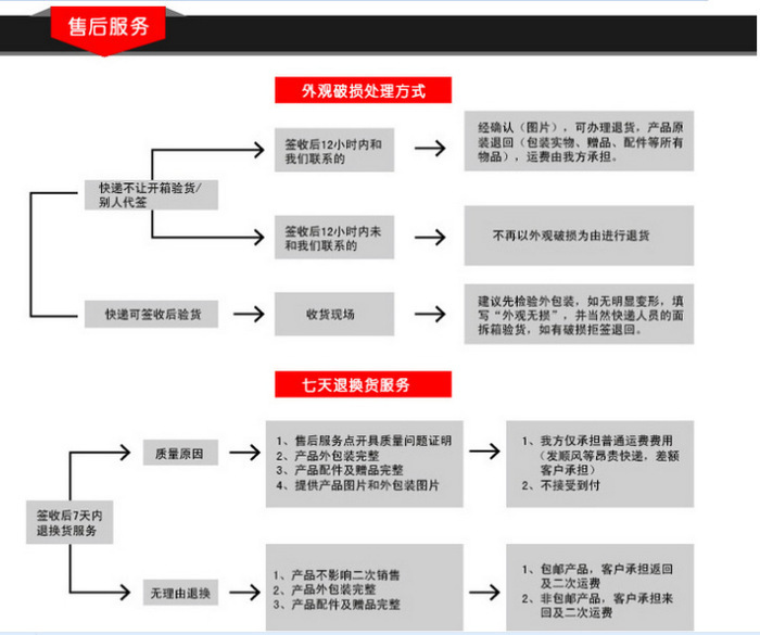 聚嘉文具 欧标中性笔子弹头黑红蓝0.5mm水性笔学习文具办公签字笔详情54