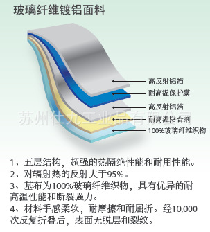 300系列隔热袖套_