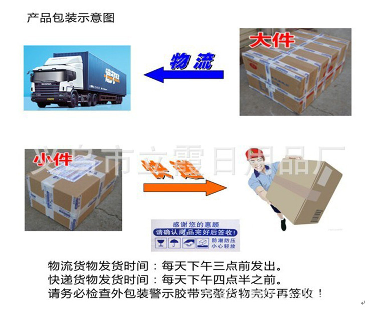廚房小工具