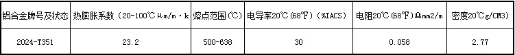 美标2A12镜面光亮铝板